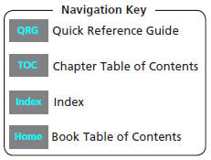 Quick Reference Guide