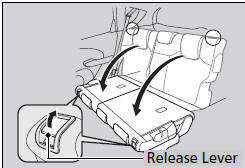 2. Pull the release lever and fold down the