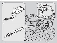 1. Unclip the USB connector and loosen the