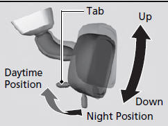 Flip the tab to switch the position.