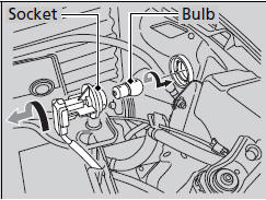 1. Turn the socket to the left and remove it.