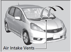 Using an Automated Vehicle Wash