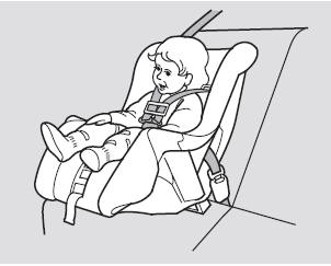 Child Seat Type