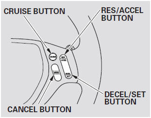 1. Push the CRUISE button on the steering wheel. The CRUISE MAIN indicator on