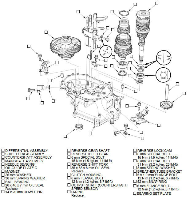 Honda 5 speed automatic transmission repair manual