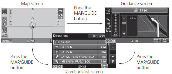 The guidance mode can also be selected from