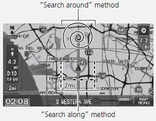 The search corridor used for adding waypoints