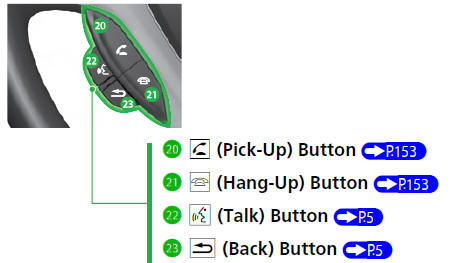 Voice Control Operation