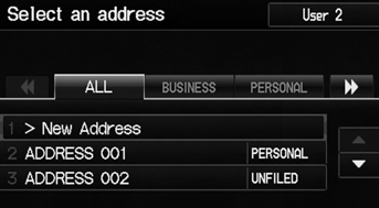 The number of addresses is shared by the two