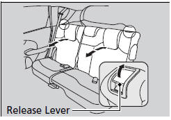 Pull the lever on the right to change the angle