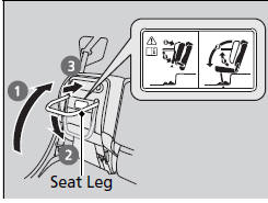 2. Pull up the rear seat cushion.