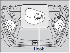 There are also hooks on both sides of the