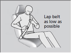 3. Position the lap part of the belt as low as