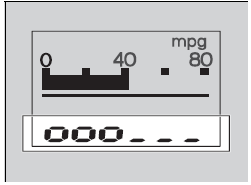 ■ Brightness level indicator