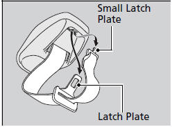 1. Pull out the seat belt’s small latch plate and