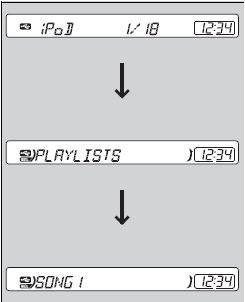 1. Press  to display the iPod®