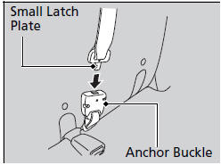 2. Line up the triangle marks on the small