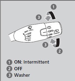 The rear wiper and washer can be used when