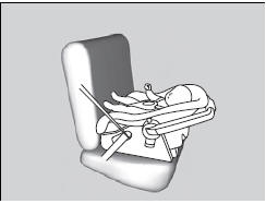 ■ Positioning a rear-facing child seat
