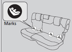 1. Locate the lower anchors under the marks.