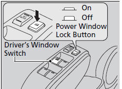 ■ Automatic operation