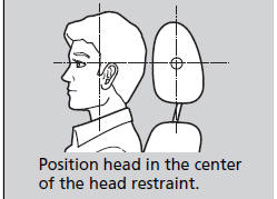 Your vehicle is equipped with head restraints