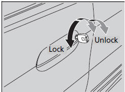 Models with remote transmitter