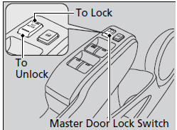 Press the master door lock switch in as shown