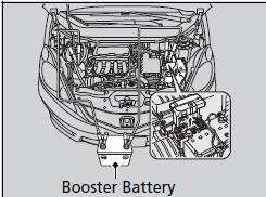 1. Connect the first jumper cable to your