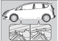 1. Place the jack under the jacking point