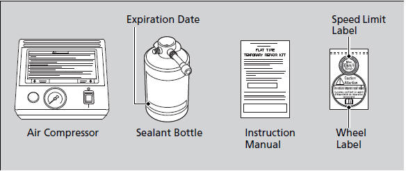 Injecting Sealant and Air