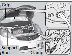 4. Remove the support rod from the clamp