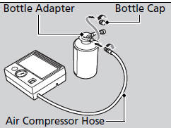 6. Remove the bottle cap from the bottle