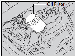 4. Remove the oil filter and dispose of the