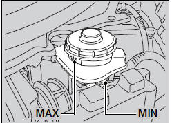 The fluid level should be between the MIN