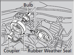 1. Remove the coupler.