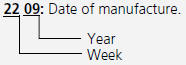 Glossary of Tire Terminology