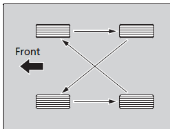 Rotate the tires as shown here.