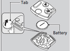 2. Open the keypad.