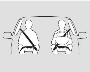 In addition, your vehicle has side curtain airbags to help protect the heads