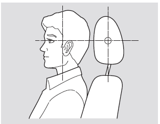 Adjust the driver’s head restraint so the center of the back of your head rests
