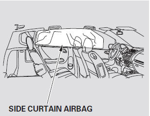 In a moderate to severe side impact, sensors will detect rapid acceleration and