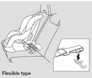 Other LATCH-compatible seats have a flexible-type connector as shown above.