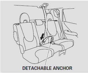 The lap/shoulder belt in the center seating position on the rear seat is equipped