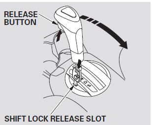 6. Remove the key from the shift lock release slot, then reinstall the cover.