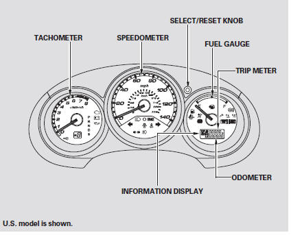 TripMeter