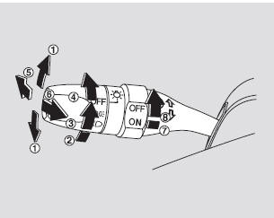 1. Turn signal