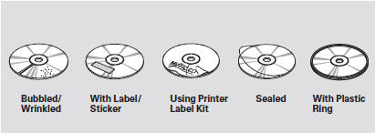 2. Damaged discs