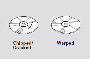 3. Poor quality discs