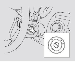 The ignition switch has four positions: LOCK (0), ACCESSORY (I), ON (II), and